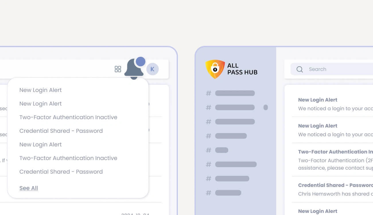Email Notifications For Shared Credentials