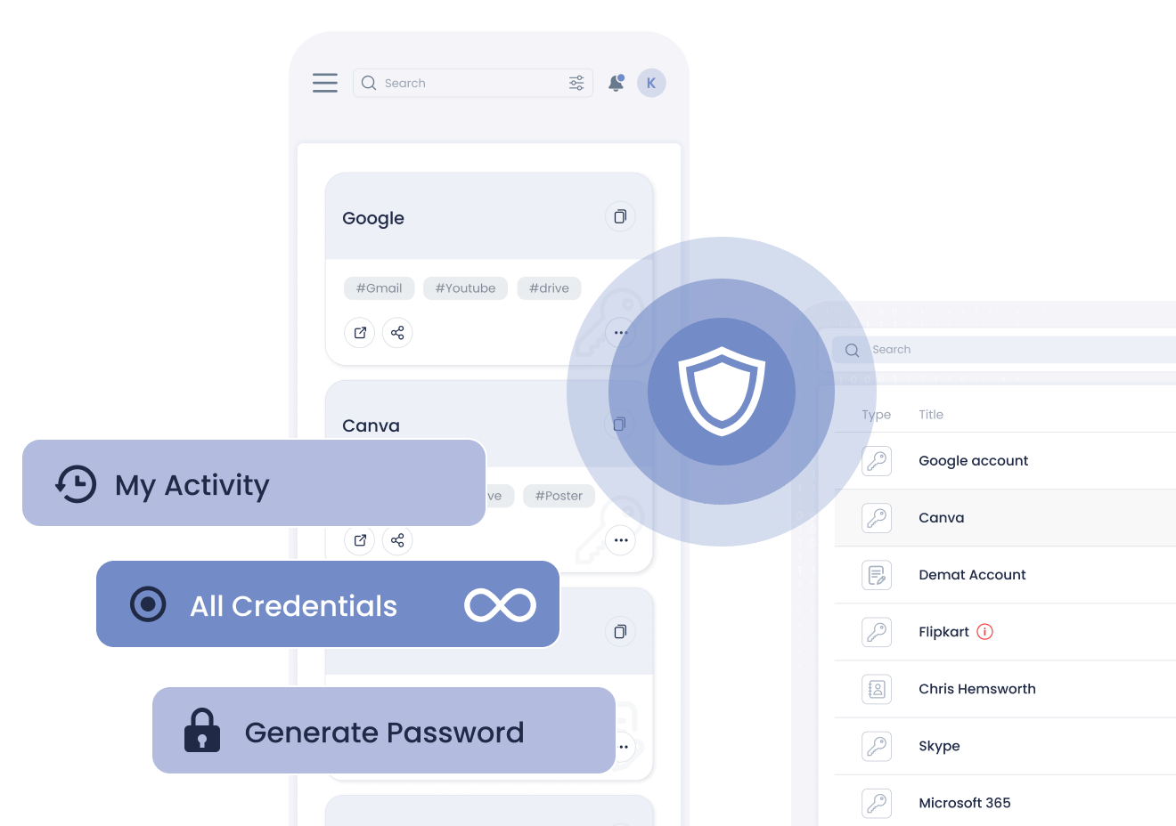 Secure Passwords Everywhere, A reliable password manager