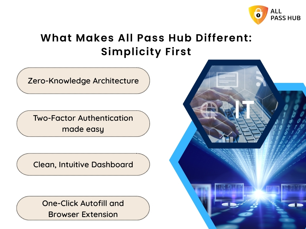 What Makes All Pass Hub Different: Simplicity First
