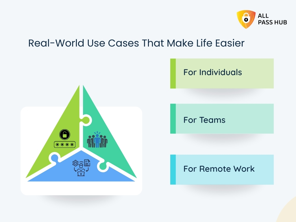 Real-World Use Cases That Make Life Easier