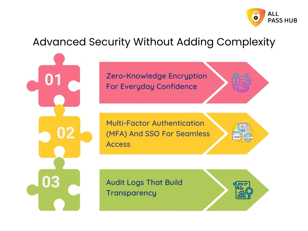 Advanced Security Without Adding Complexity