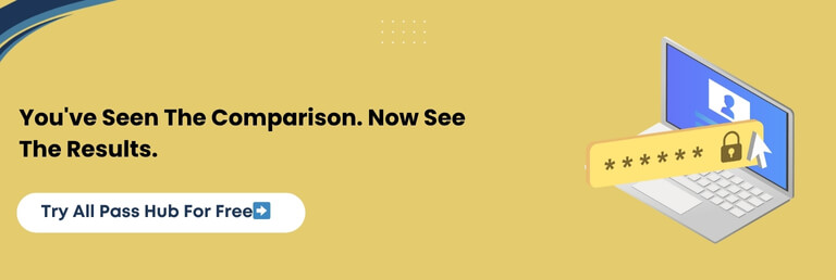 You've Seen The Comparison. Now See The Results