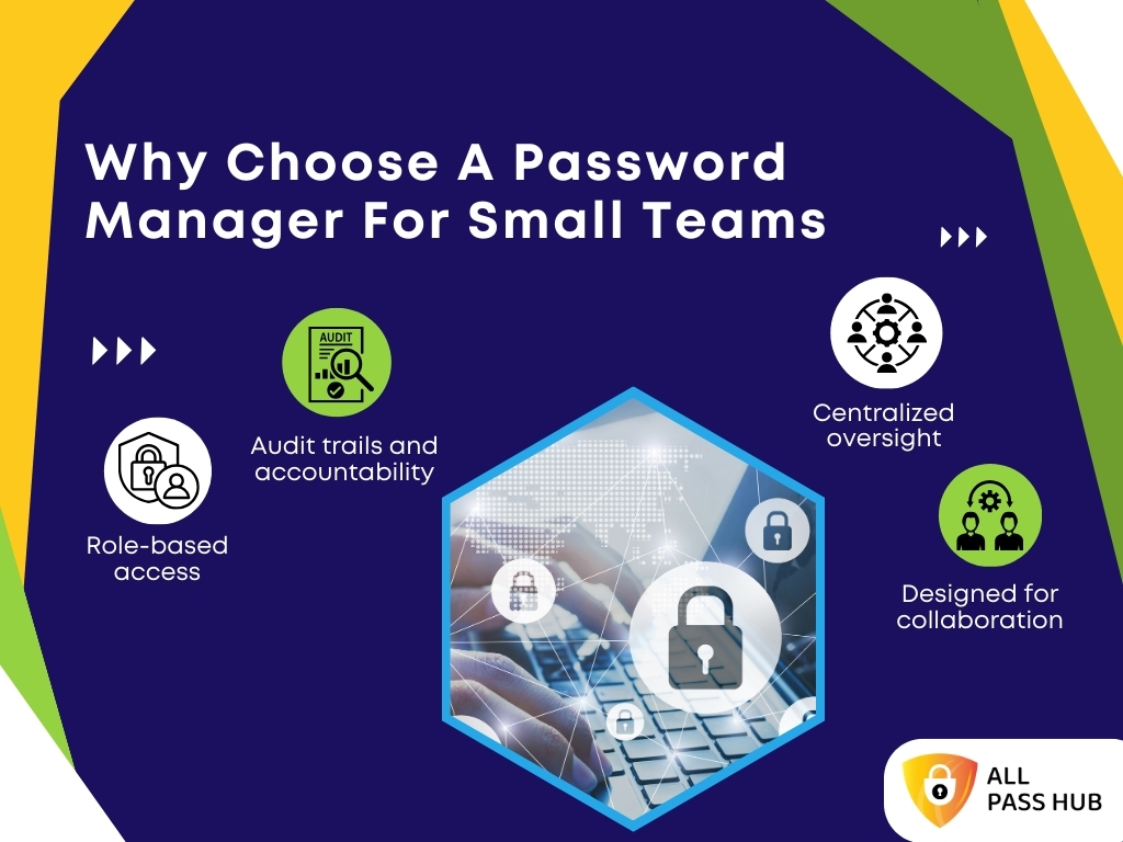 Why Choose A Password Manager For Small Teams