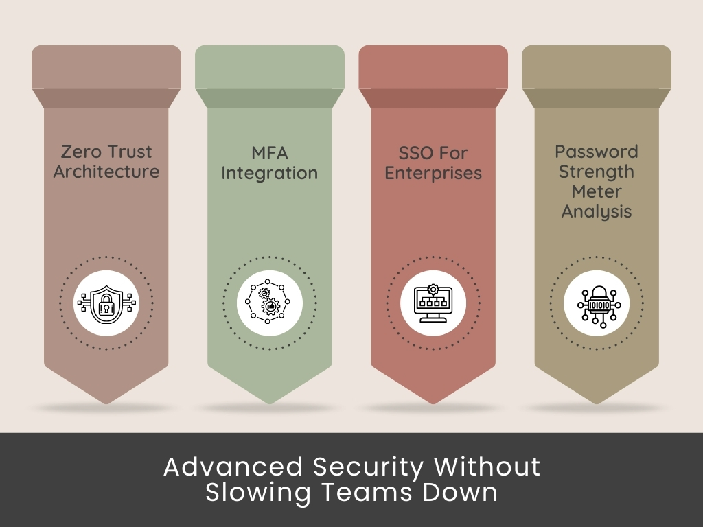 Advanced Security Without Slowing Team Down