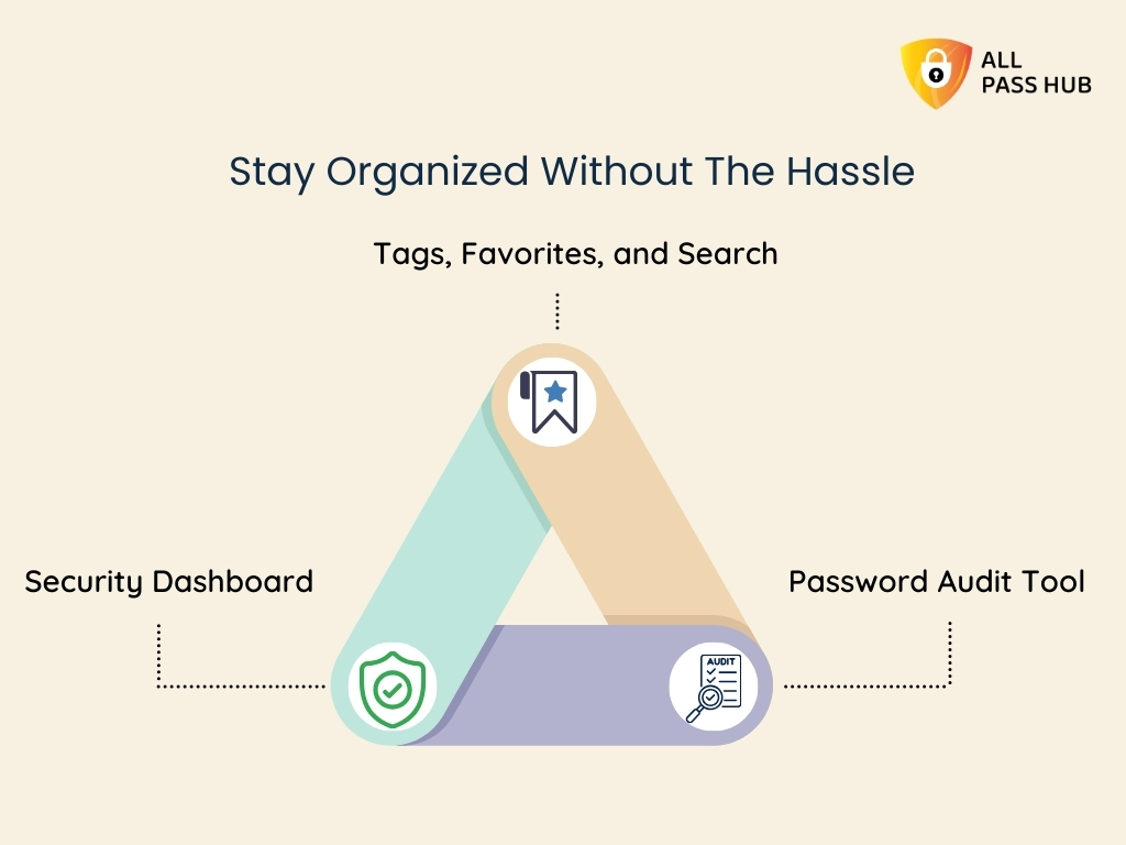 Stay Organized Without The Hassle